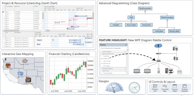 MindFusion Pack of advanced WPF components has a new release